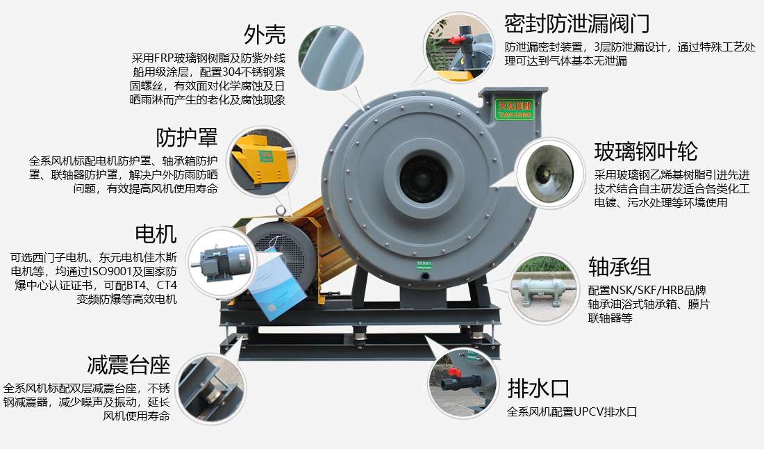 F9-19玻璃鋼高壓風機.jpg